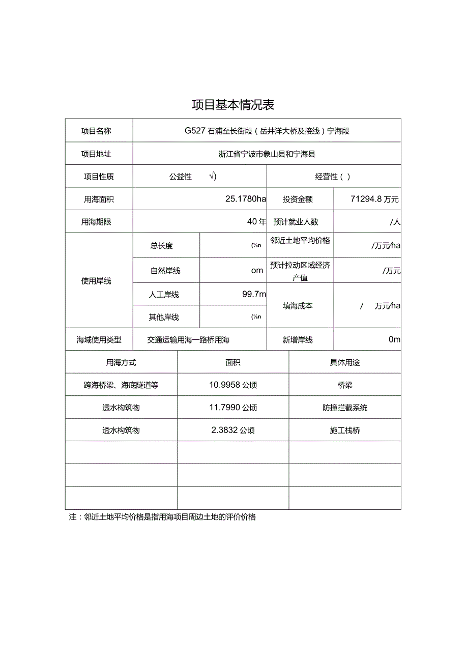 G527石浦至长街段（岳井洋大桥及接线）宁海段海域使用论证报告书.docx_第2页