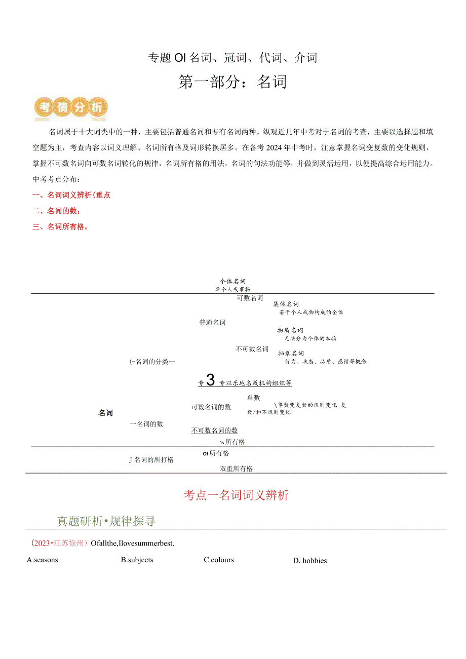 专题01名词&冠词&代词&介词（讲练）（原卷版）.docx_第1页