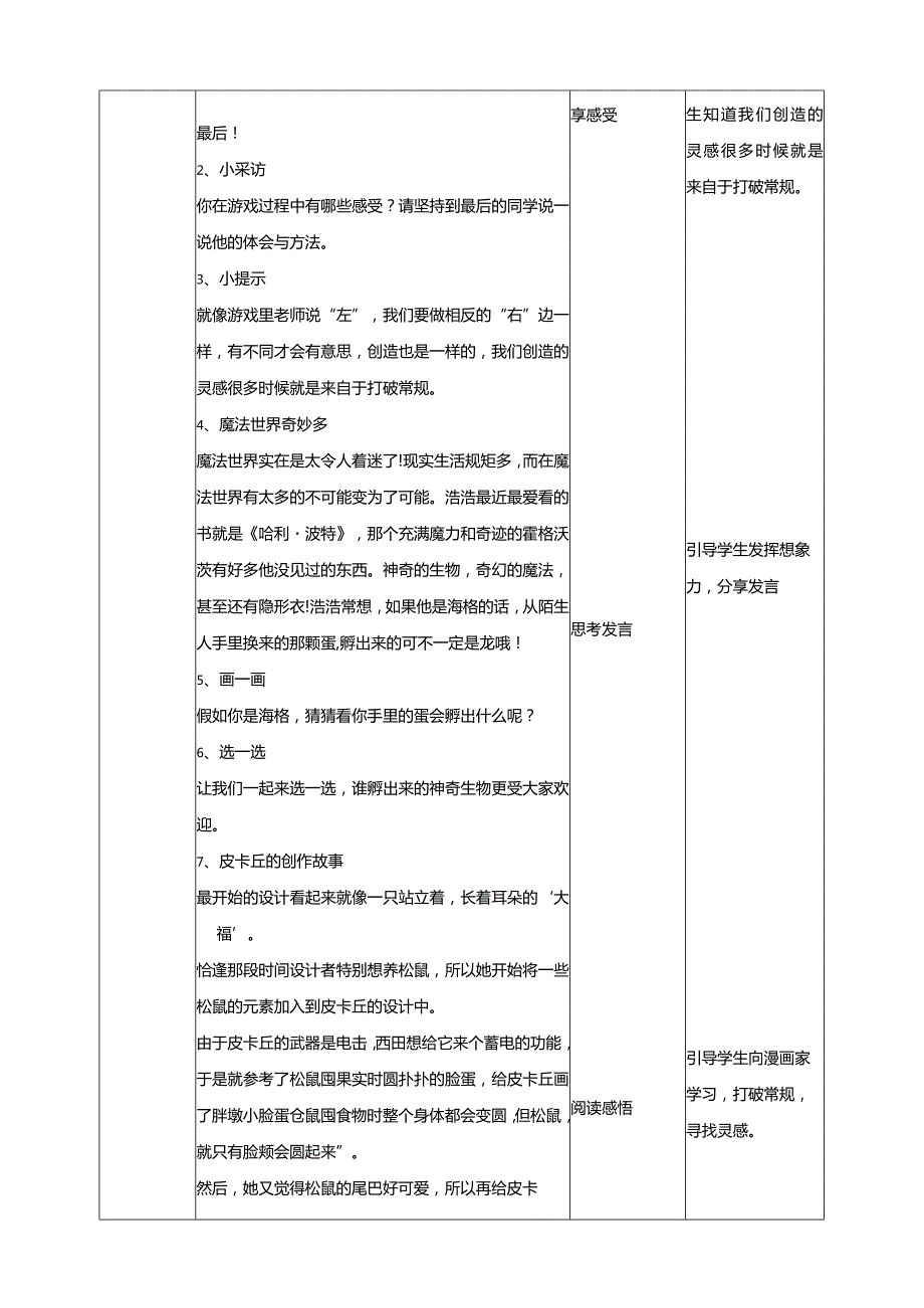 2敢想敢试有灵感教学设计教科版心理健康六年级下册.docx_第2页