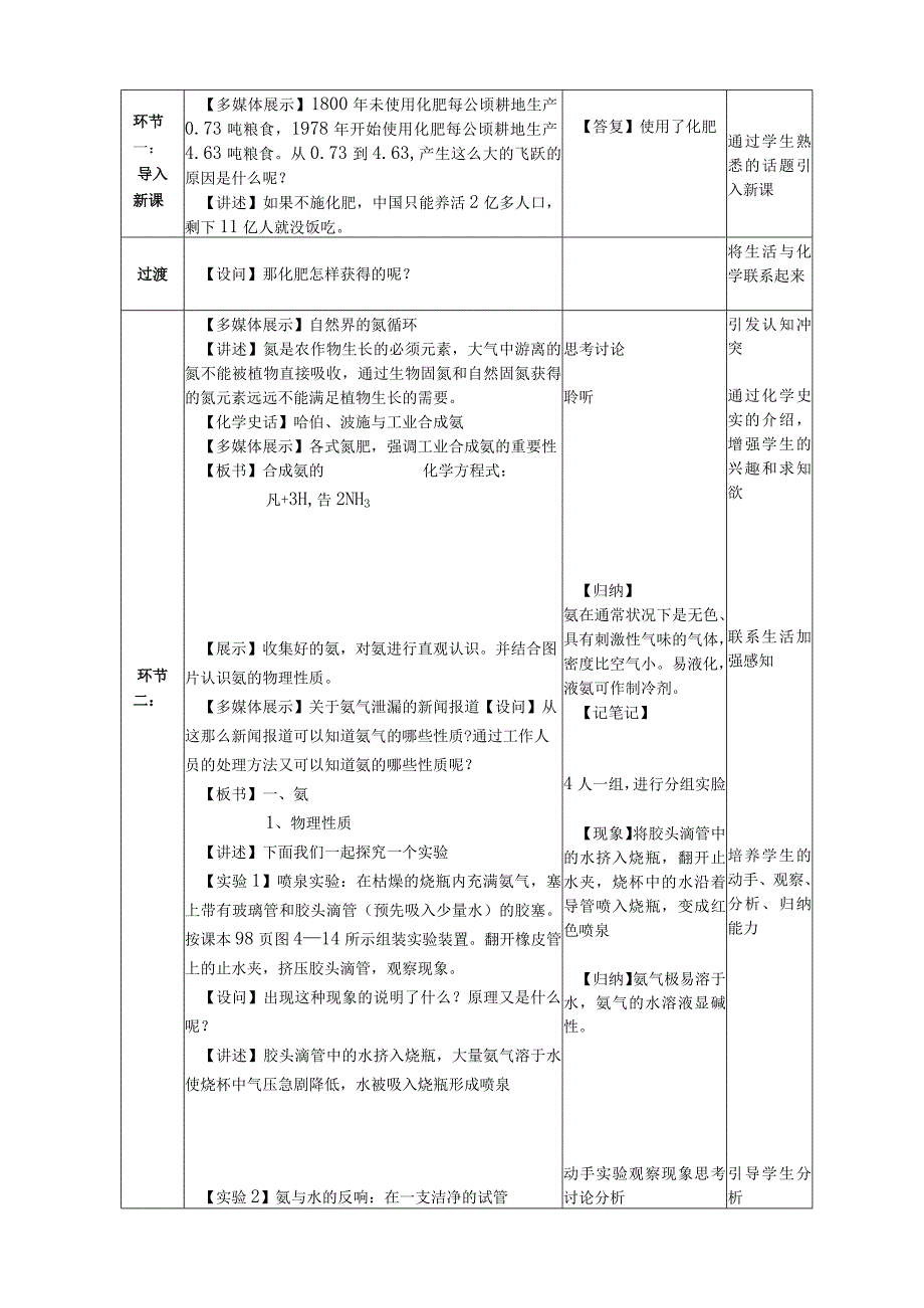 氮肥的生产和使用教案.docx_第2页