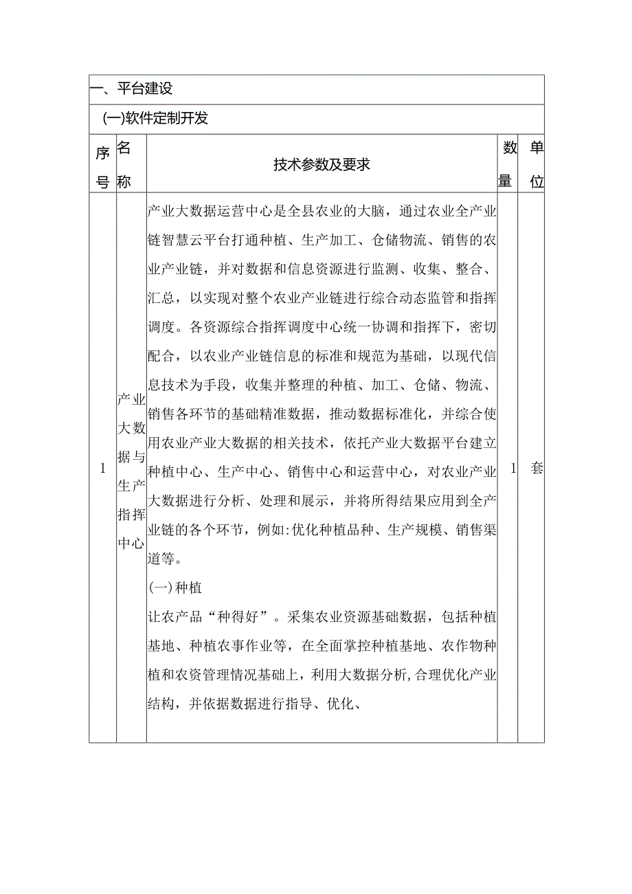 全产业链智慧农业云平台建设方案.docx_第2页