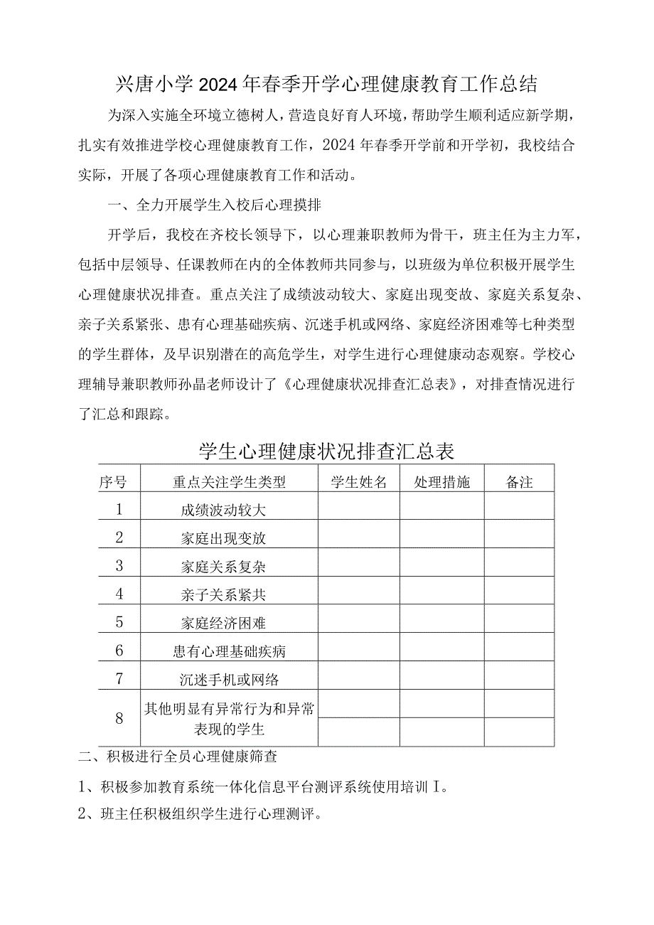 兴唐小学2024年春季开学心理健康教育工作总结.docx_第1页