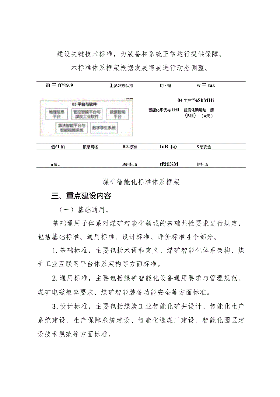 《煤矿智能化标准体系建设指南》2024.docx_第3页