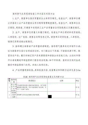 商用燃气灶具现场检查工作内容及判别方法.docx