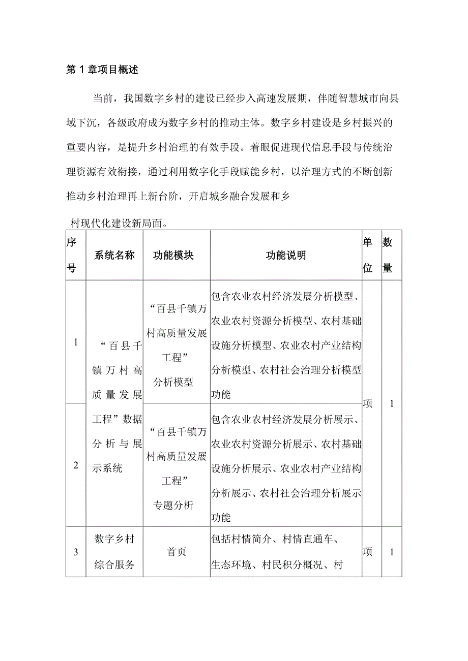 数字乡村建设方案.docx_第2页