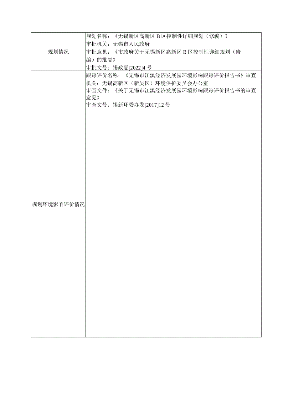 菲沃泰纳米科技总部园区项目环评可研资料环境影响.docx_第2页