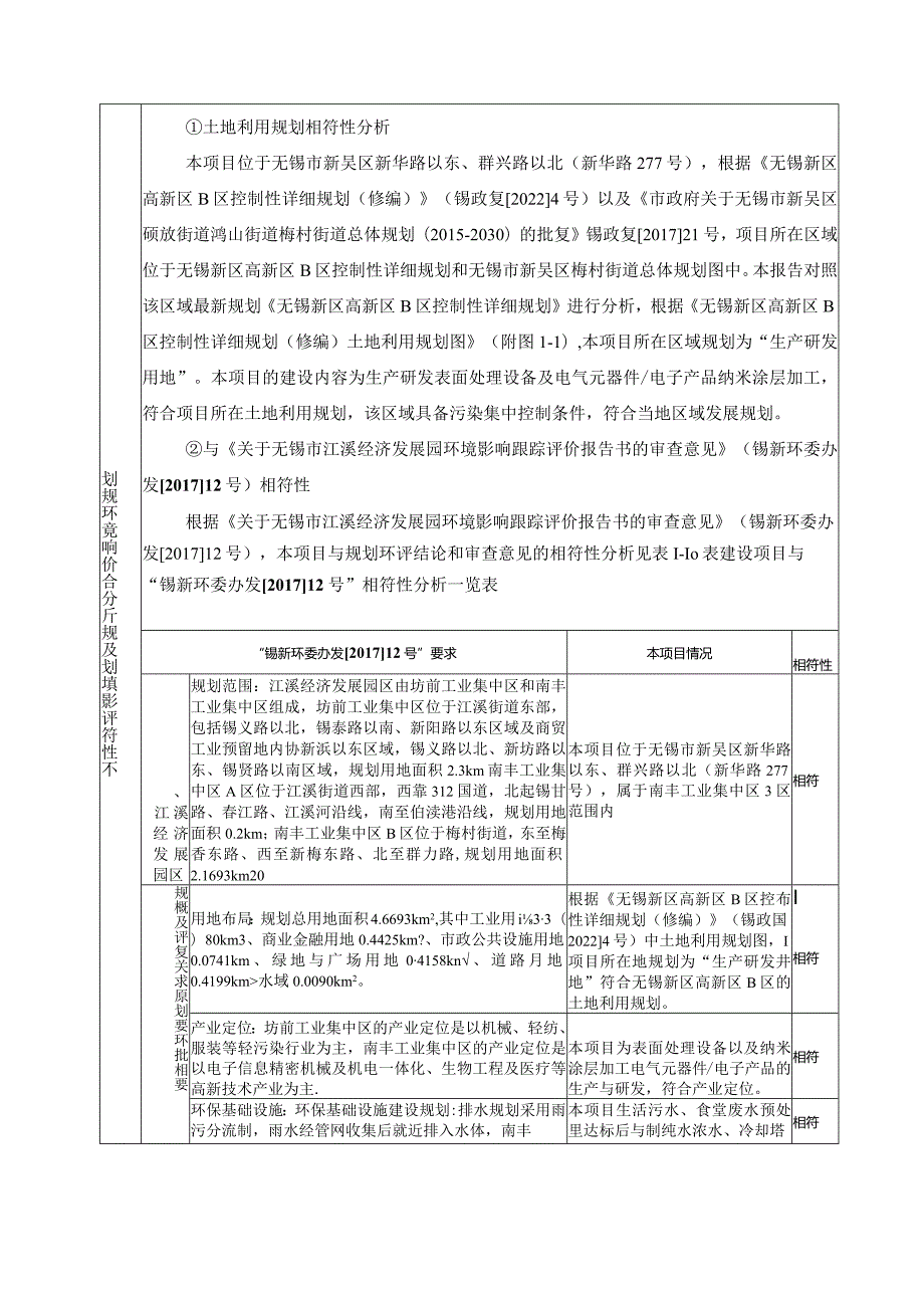 菲沃泰纳米科技总部园区项目环评可研资料环境影响.docx_第3页