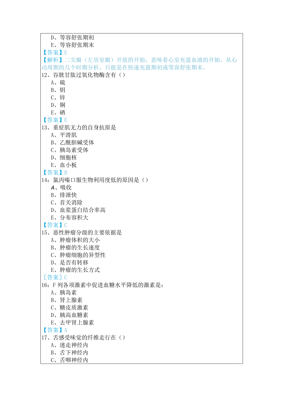 历年军队药学题库含答案解析.docx_第3页