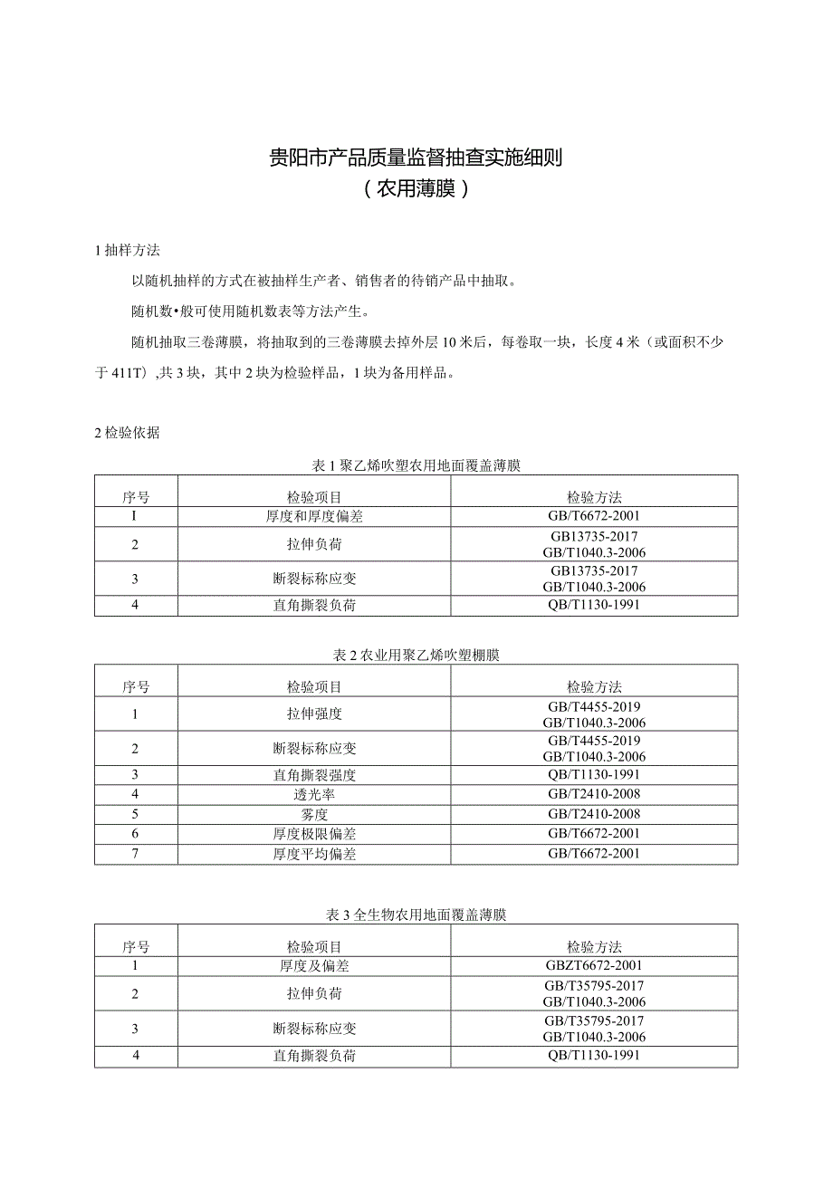 74.贵阳市产品质量监督抽查实施细则（农用薄膜）.docx_第1页