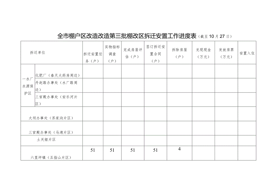 工作进度表.docx_第1页