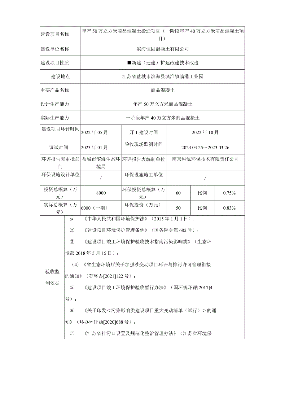 年产50万立方米商品混凝土搬迁项目（第一阶段年产40万立方米商品混凝土项目）竣工环保验收检测报告表.docx_第3页