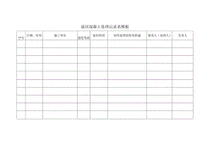 退回混凝土处理记录表模板.docx