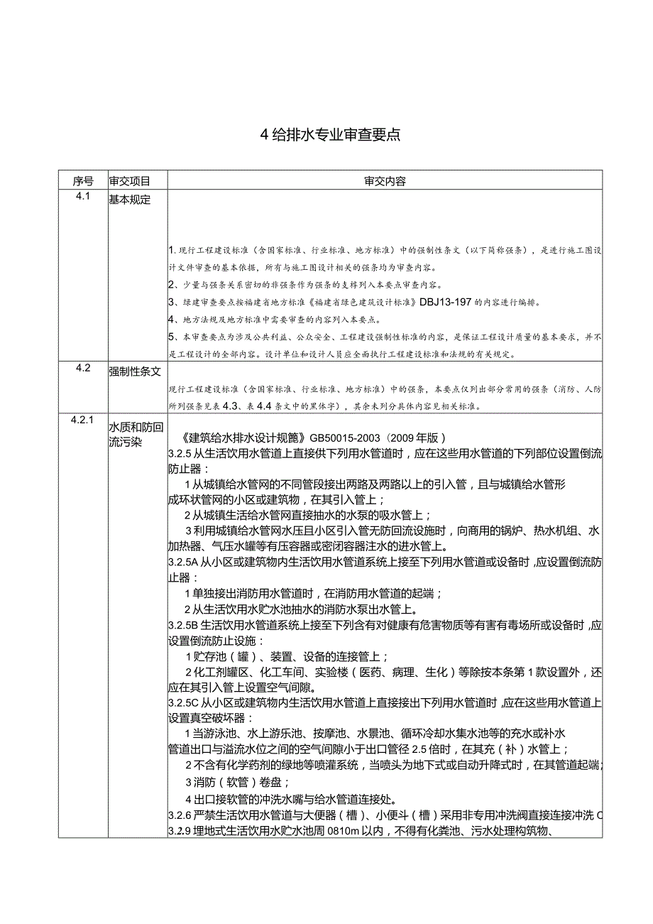 4给排水专业审查要点.docx_第1页