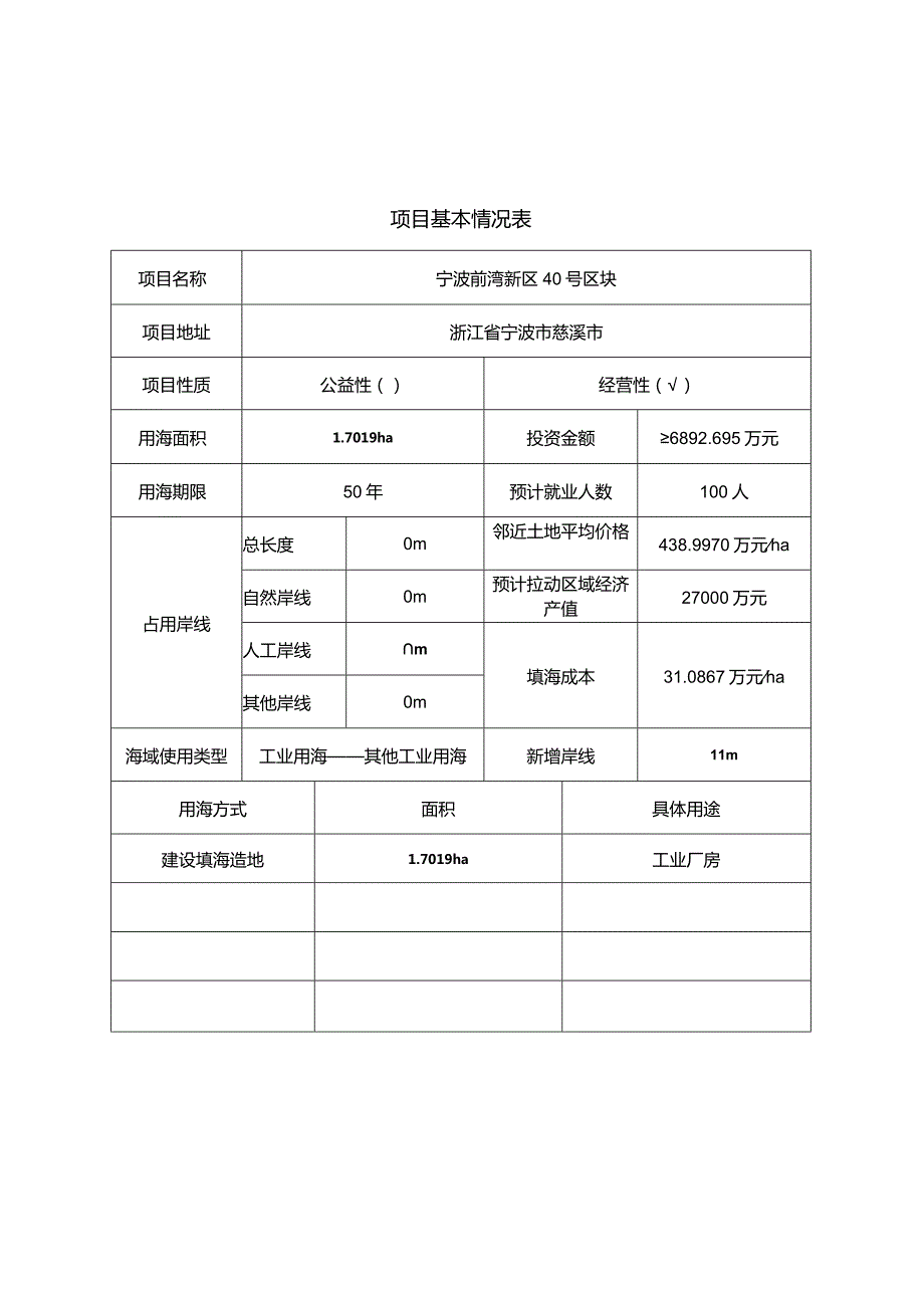 宁波前湾新区40号区块海域使用论证报告.docx_第2页