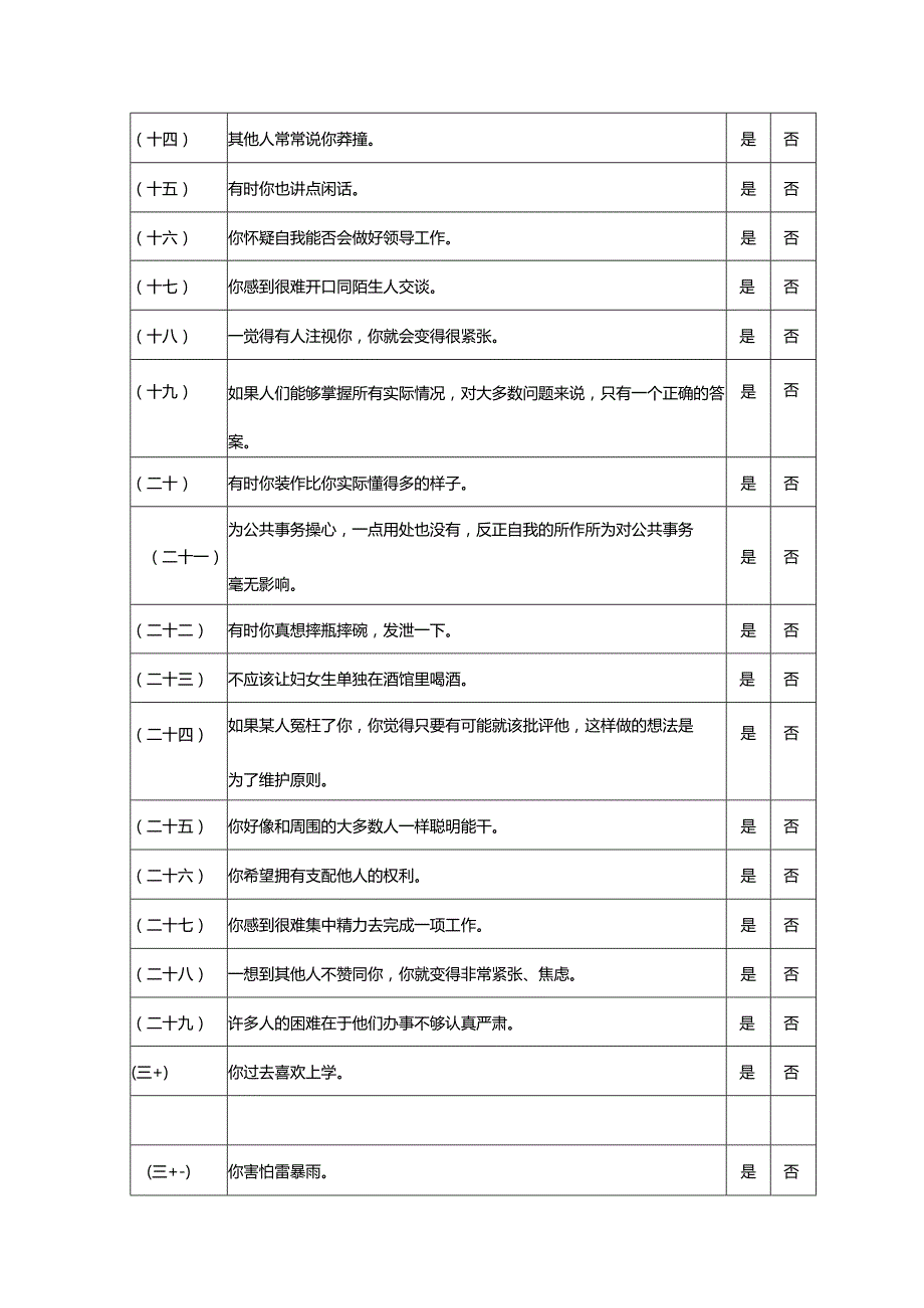 性格测评之青年人格问卷及答案解析.docx_第2页