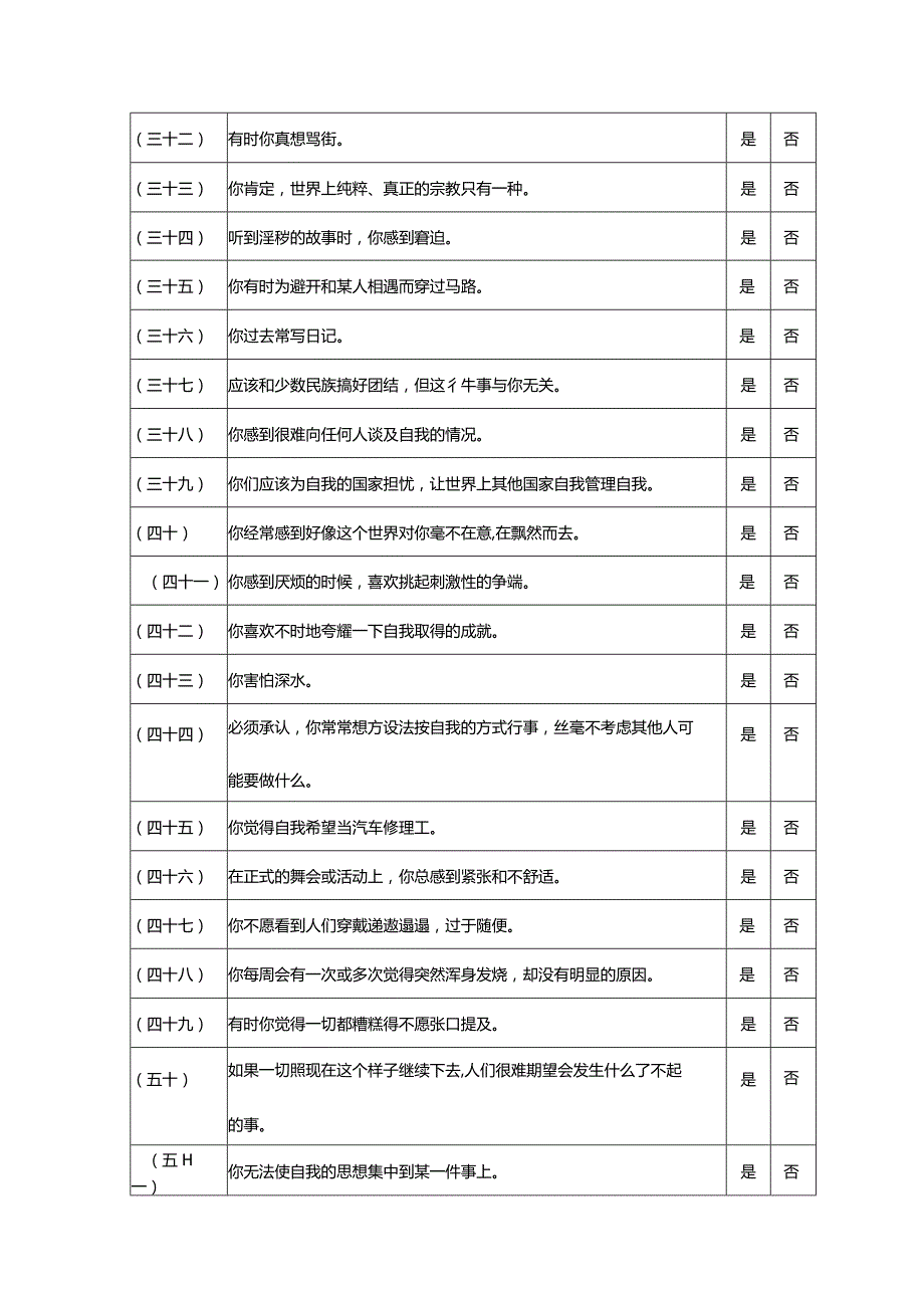 性格测评之青年人格问卷及答案解析.docx_第3页