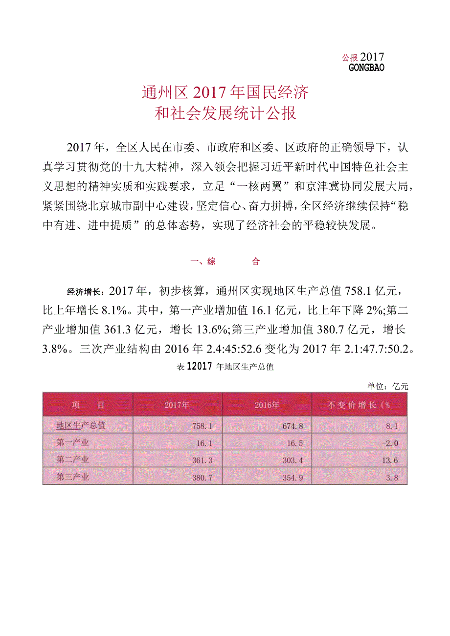 通州区2017年国民经济和社会发展统计公报.docx_第1页