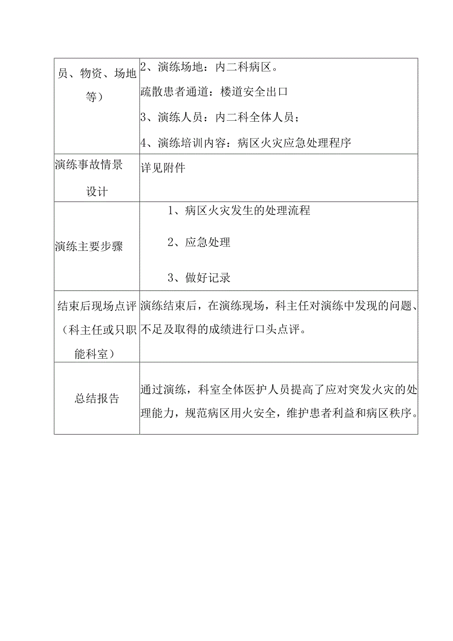 火灾应急演脚本.docx_第3页