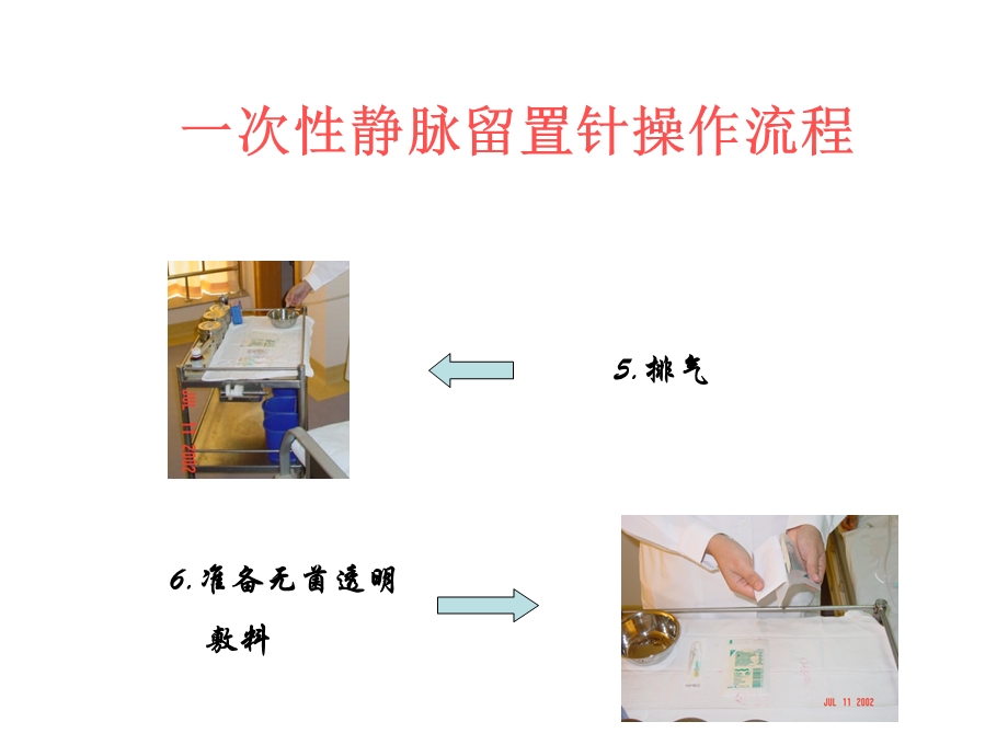 一次性静脉留置针操作流程.ppt_第2页