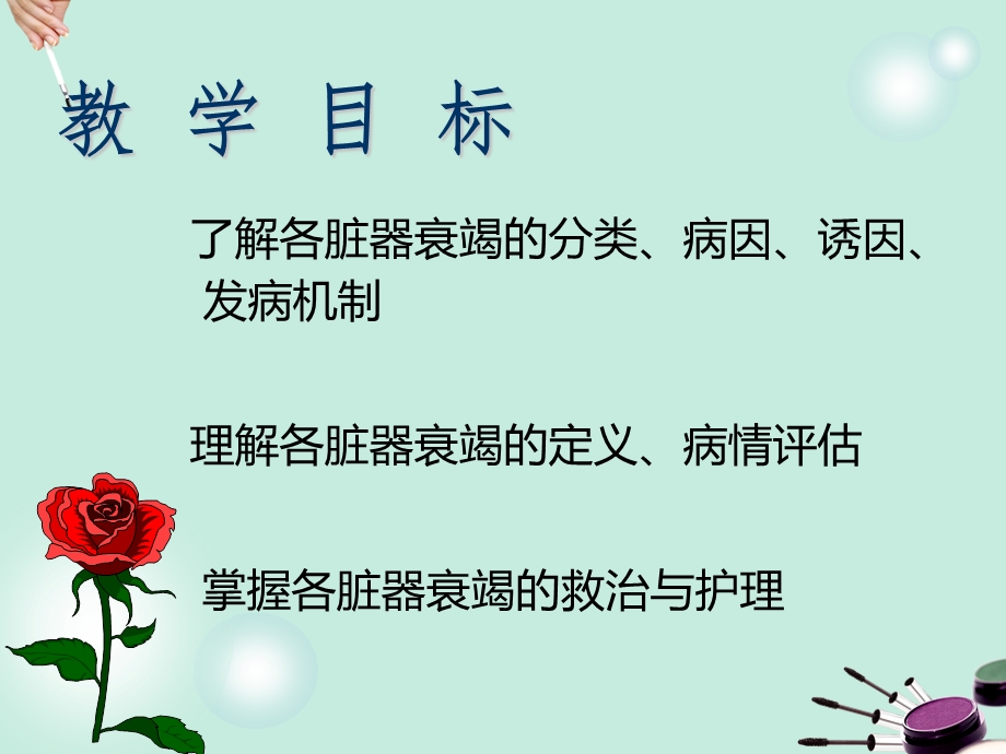 急危重症护理学—脏器功能衰竭.ppt_第2页