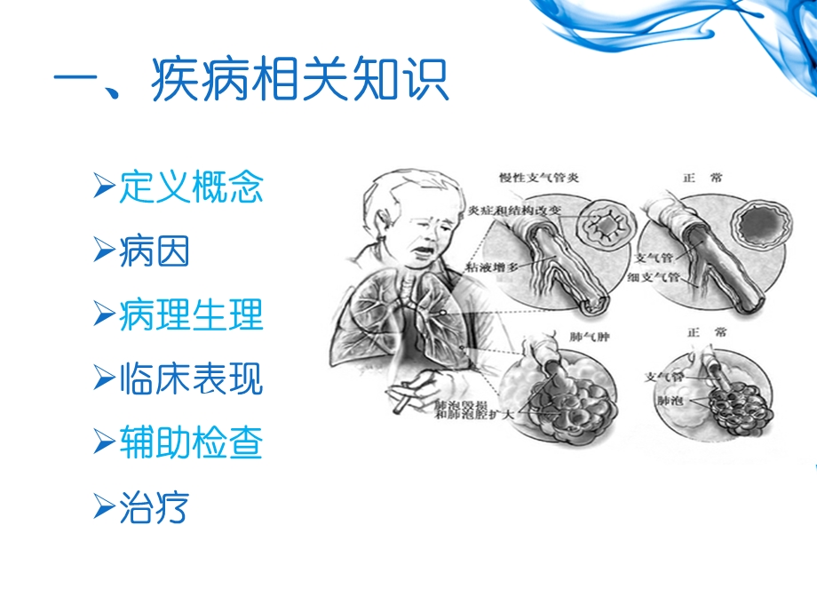 慢性阻塞性肺疾病copd护理图文.ppt_第3页