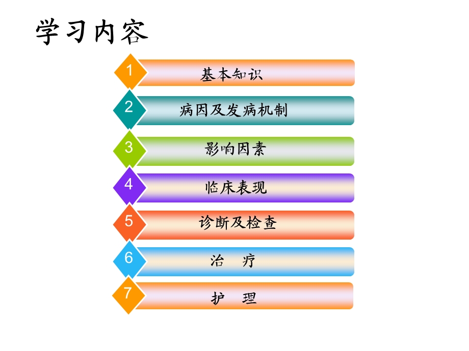 气管食管瘘.ppt.ppt_第2页