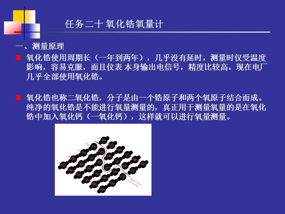 氧化锆氧量分析仪.ppt_第2页