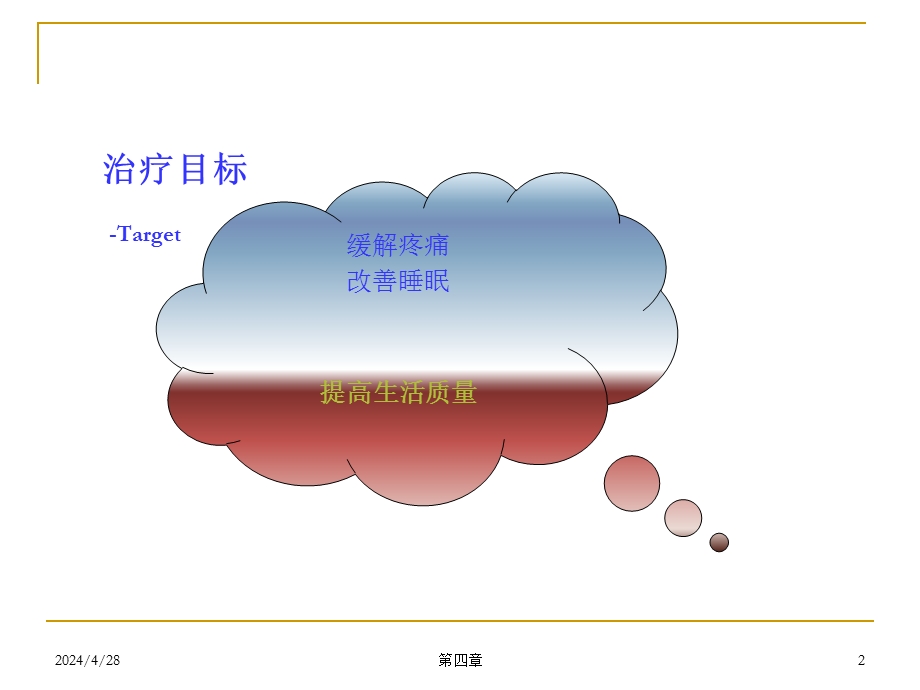 疼痛的药物治疗.ppt_第2页