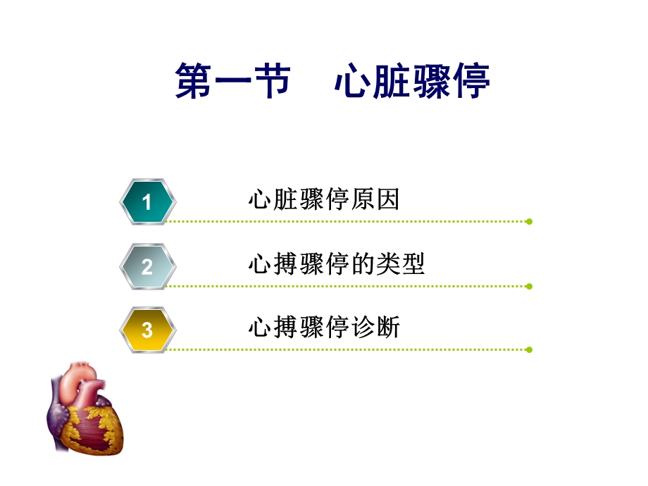 第二讲心肺脑复苏.ppt_第2页