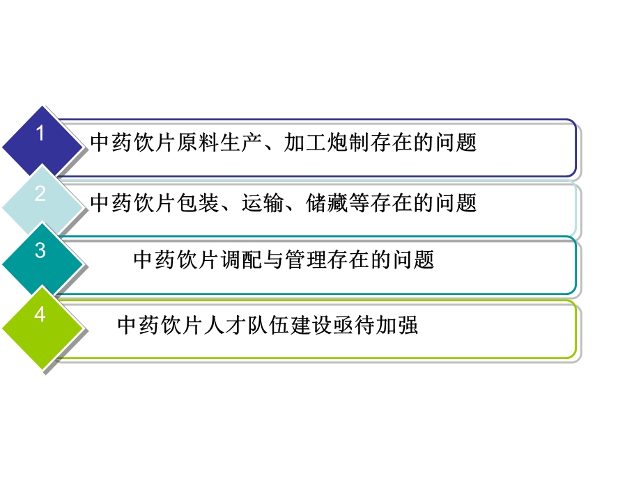 浅论版中国药典.ppt_第2页