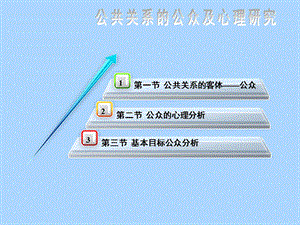 第三章 公共关系的公众及其心理研究.ppt