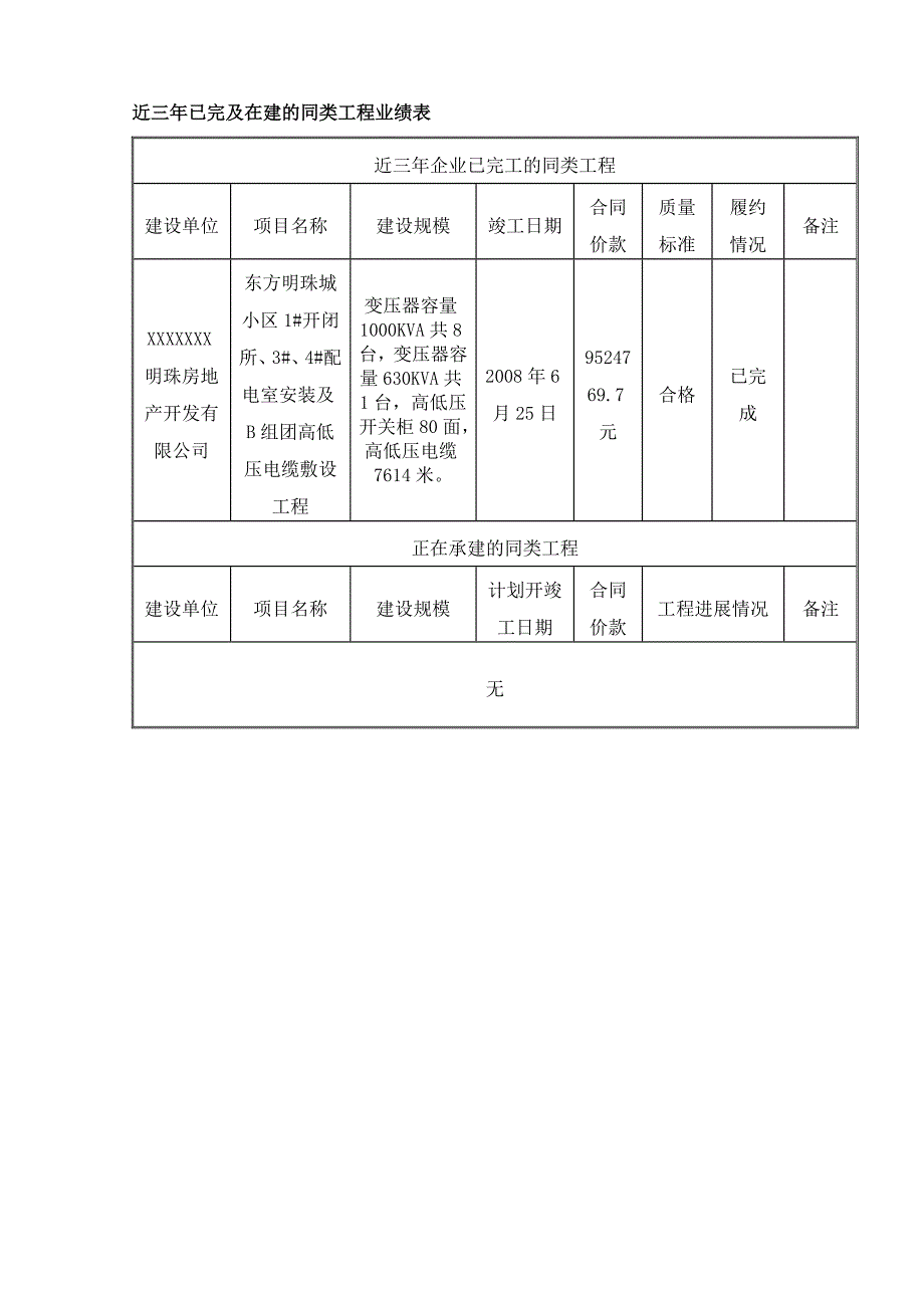 10kv配电室改造施工组织设计.doc_第3页