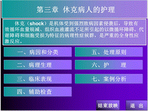 第三章休克病人的护理.ppt