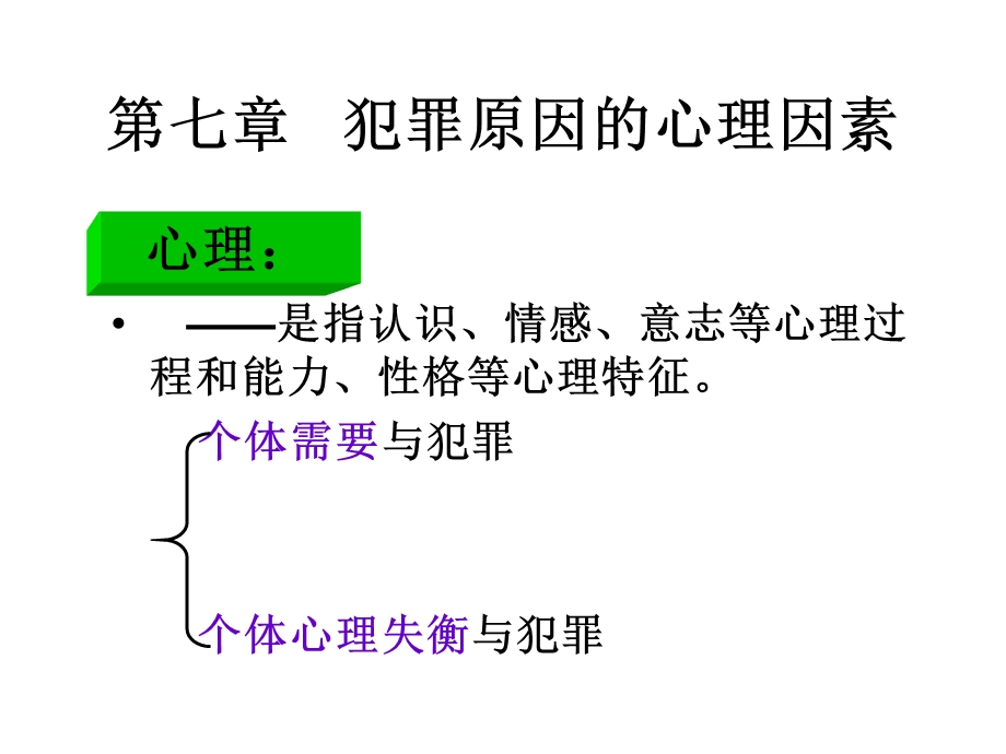 第七章犯罪原因的心理因素.ppt_第1页