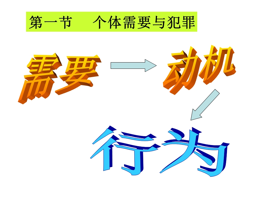 第七章犯罪原因的心理因素.ppt_第2页