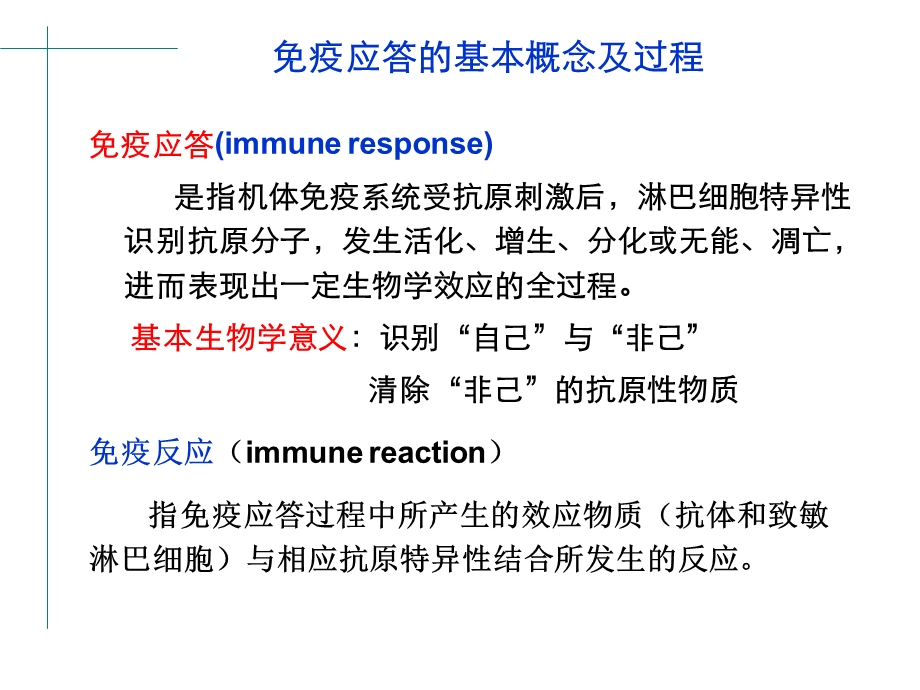 第十二章 T淋巴细胞介导的细胞免疫应答.ppt.ppt_第2页