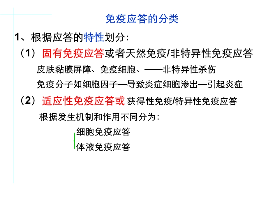 第十二章 T淋巴细胞介导的细胞免疫应答.ppt.ppt_第3页