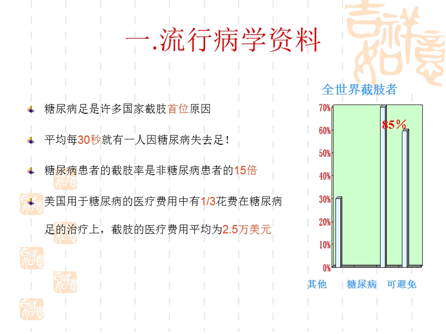 糖尿病足病早期诊断及创面处理新进展.ppt_第2页