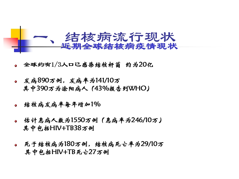 肺结核病人的发现、报告转诊、治疗及管理.ppt_第2页