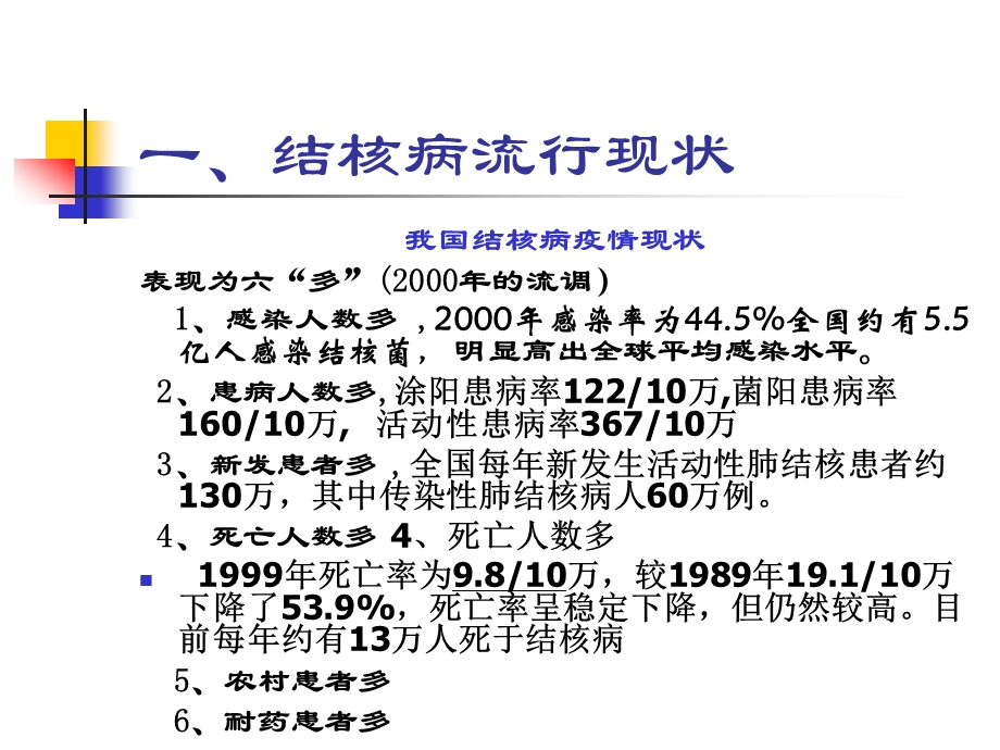 肺结核病人的发现、报告转诊、治疗及管理.ppt_第3页