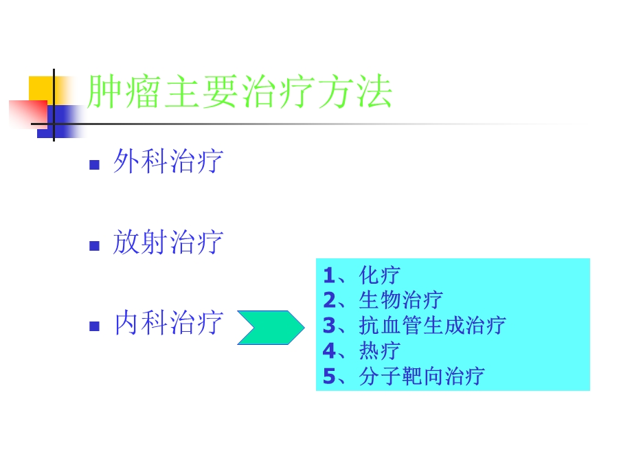 肿瘤多学科综合治疗.ppt_第2页