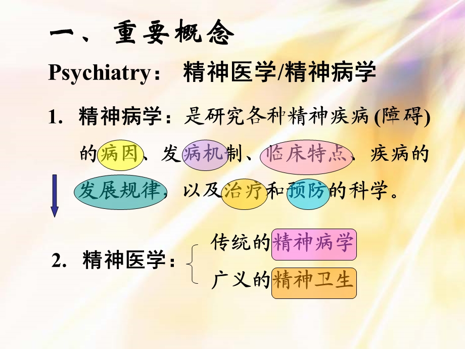 精神疾病的基础知识.ppt_第2页