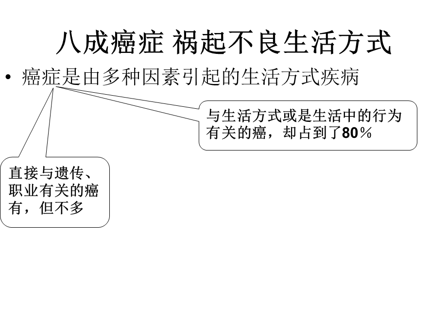 营养、饮食与癌症.ppt_第2页