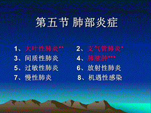 胸部肺炎.ppt