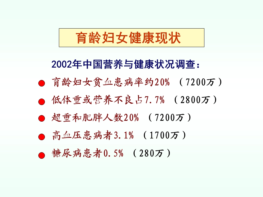 营养、环境与孕前优生.ppt_第2页