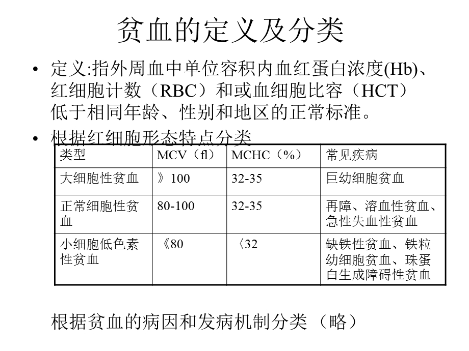 血液系统主要疾病的相关药物治疗.ppt_第3页