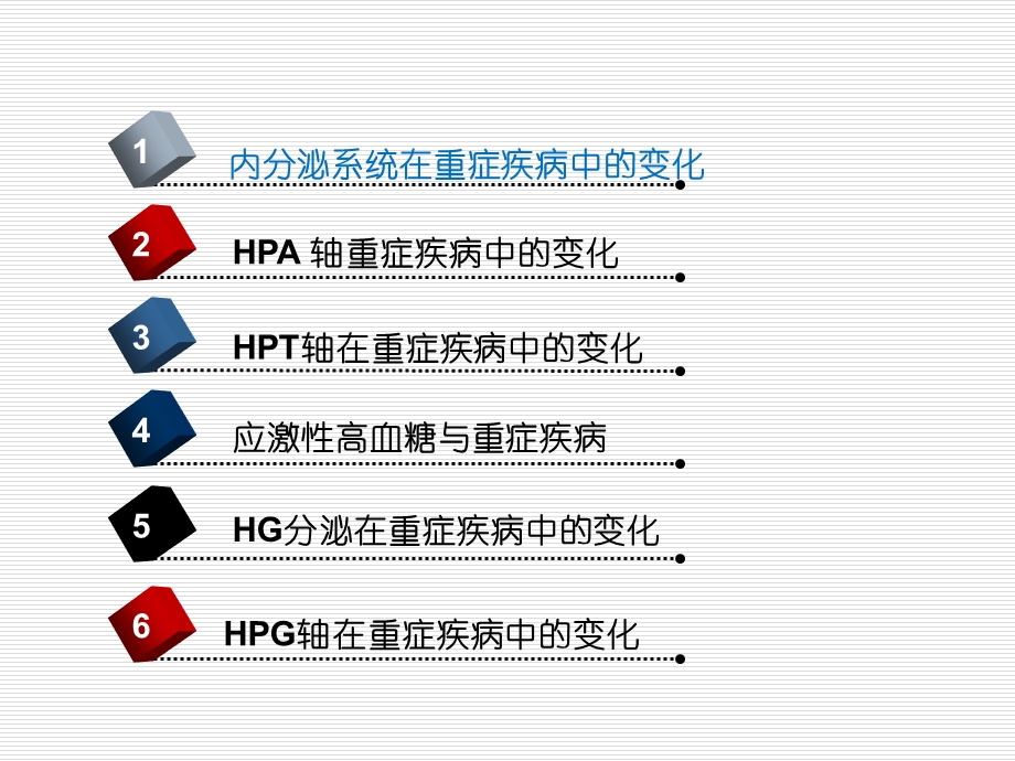 重症病人的内分泌功能紊乱.ppt_第2页