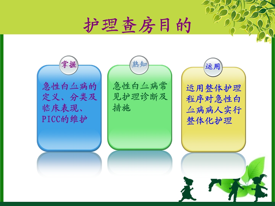 血液病中心三病区月护理查房.ppt_第3页