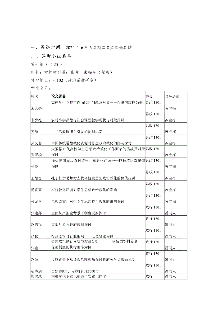 2024届行政管理专业毕业论文答辩小组安排-NakeemCarty.docx_第1页