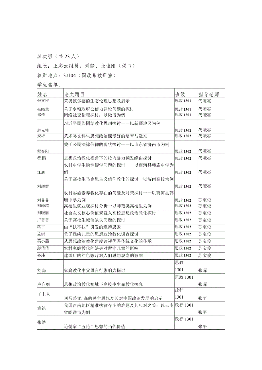 2024届行政管理专业毕业论文答辩小组安排-NakeemCarty.docx_第3页